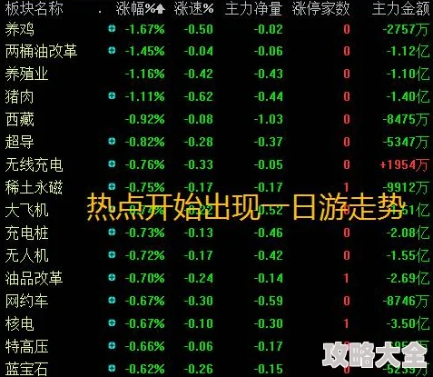 2025年热门游戏趋势：神仙道天罡系统多少级开启全解析